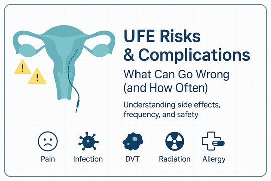 UFE Risks &amp; Complications: What Can Go Wrong (and How Often)