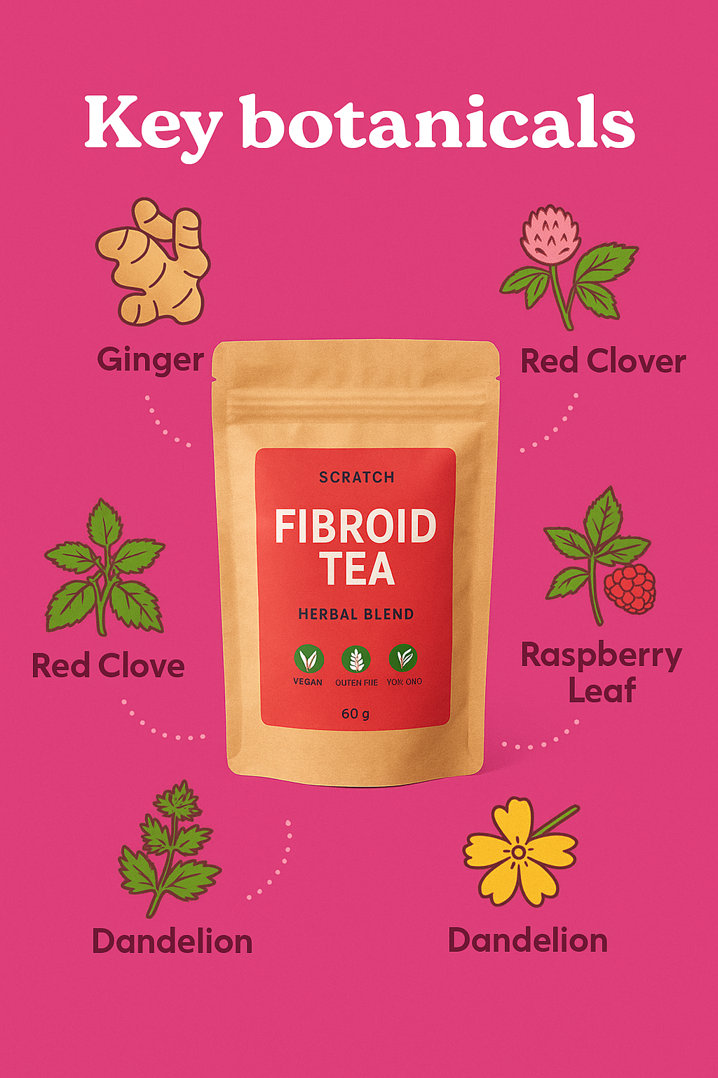 Scratch Fibroid Tea