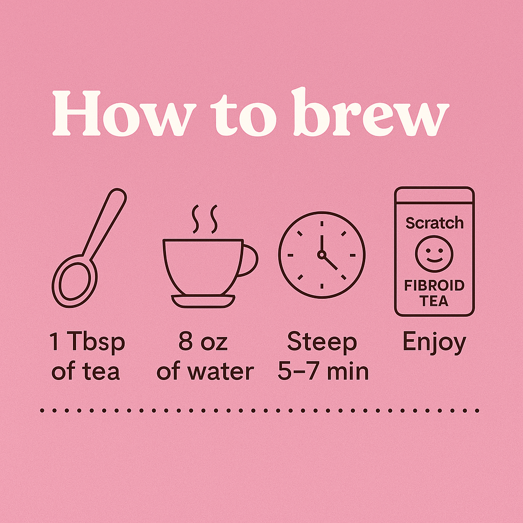 Scratch Fibroid Tea