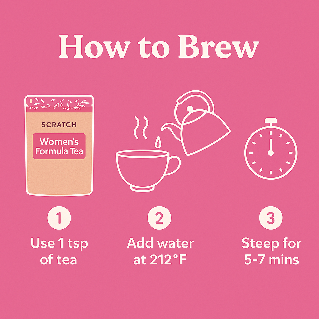 Scratch Women's Formula Tea
